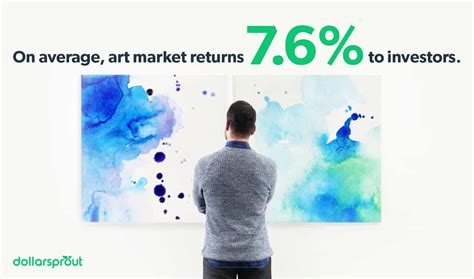 Nov 4, 2019 · Beware of These 7 Blind Spots in Your Portfolio. Lynn points out that about 60% of art pieces sold are attributed to the top 100 artists – and those pieces go for more than $1 million – and ... . 