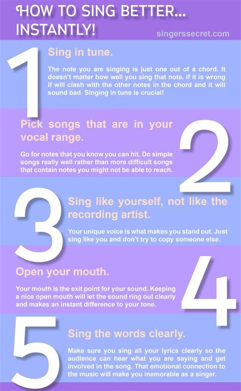 How do i sing. Breath Management. You need to be able to support your voice by using the air that you have to control the projection of your sounds. A good breathing exercise that you can use to improve your breath support is “Hissing.”. Slowly breathe in for 4 seconds. Then breathe out, hissing, for 4 seconds as well. 