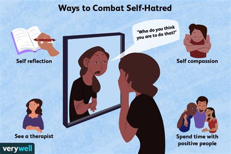 How do i stop hating myself. First of all, Stop “shoulding” all over yourself. Just eliminate the word “should” from your vocabulary. Stop telling yourself that you “should” have perfect hair. “Should” have ... 