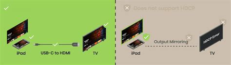 How do i turn off nvidia hdcp.  Stretch until you feel a slight pull.  It's usually best...