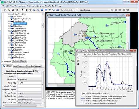 How do i use HEC-HMS and HEC-RAS model in my rainfall-runoff ...