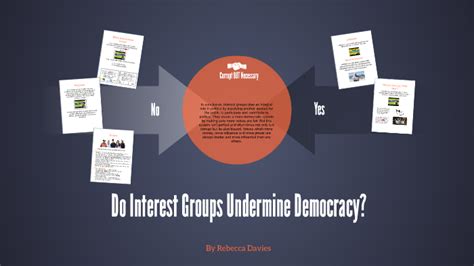 How do interest groups help democracy.  Create change in your community.  T...