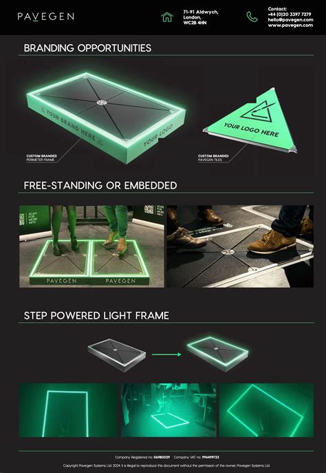How do pavegen tiles work.  Integrated sensors collect information on p...