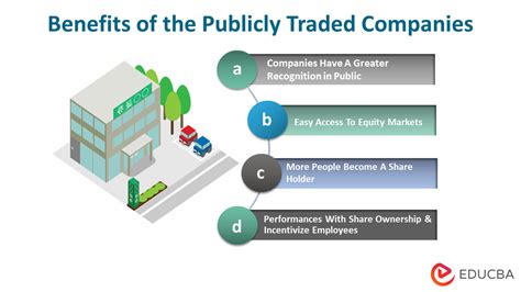 How do publicly traded companies raise capital. Things To Know About How do publicly traded companies raise capital. 