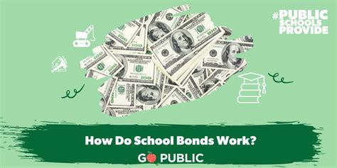 How do school bonds work? - wegopublic.com