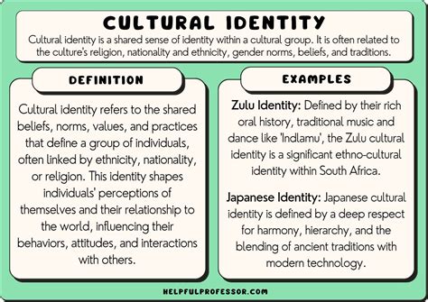 How do traditions affect identity