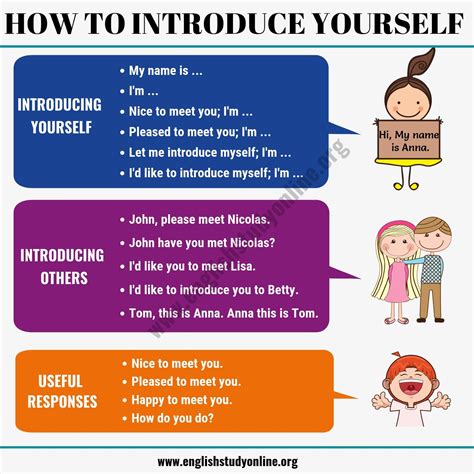 How do we introduce ourselves. More smiles and self-confidence! Tip 8. Make eye contact with your interlocutors. Tip 9. Control nonverbal signals when you presentbasic info about yourself. Tip 10. Do not tell false information. Phrases to introduce yourself. How to introduce yourself to new people. 
