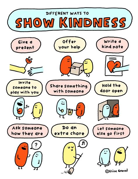 How do we show kindness