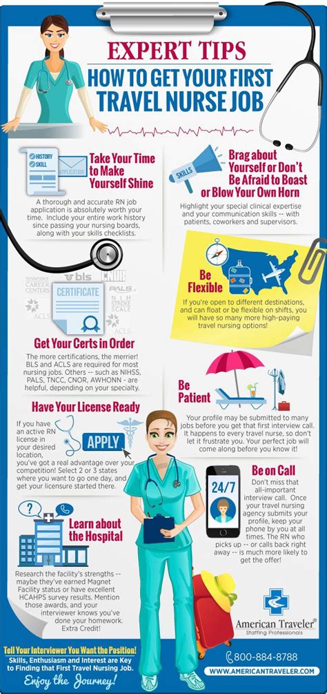 How do you become a travel nurse. Things To Know About How do you become a travel nurse. 