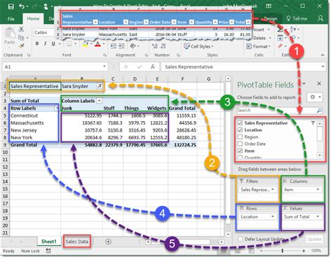 How do you create a pivot table in excel. Things To Know About How do you create a pivot table in excel. 