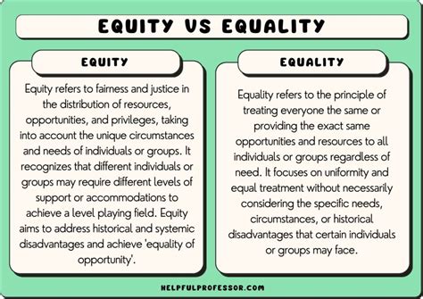 How do you define economic equality? - Studybuff