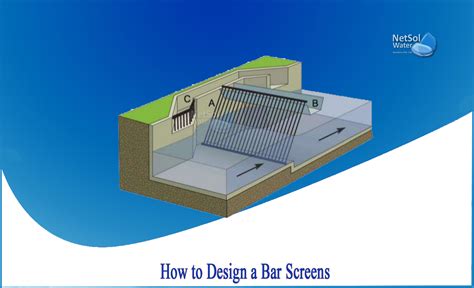 How do you design a bar screen in wastewater? - Netsol Water