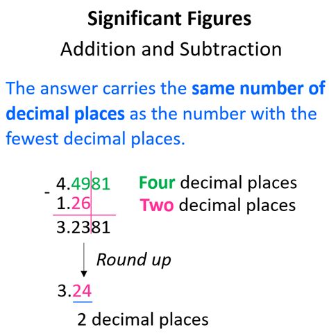 How do you determine significant figures when adding and …