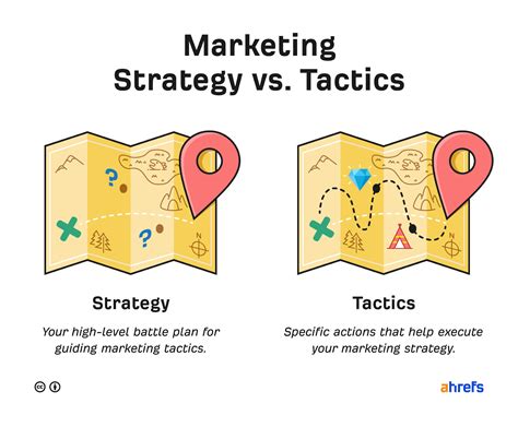 A marketing campaign, or a marketing strategy, is a long-term approach to promote a product or service through multiple mediums. It typically has one goal, which tends to be to an increase sales of a specific product. However, marketing campaigns don’t only have to revolve around one product; it can also have a goal to improve the image of an .... 
