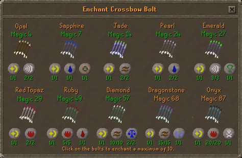 How do you enchant ruby bolts Osrs? - Shine precious stones