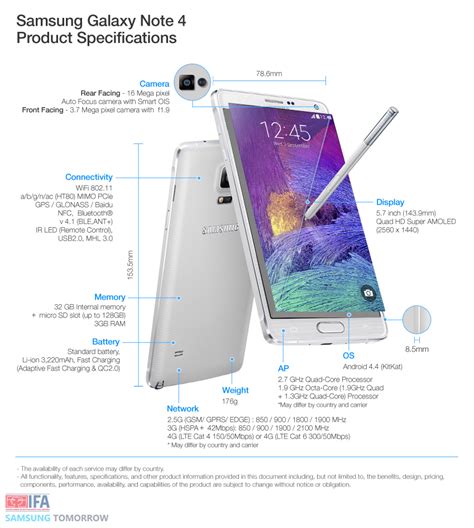 How do you feel about the Galaxy Note 4 and its WP features?