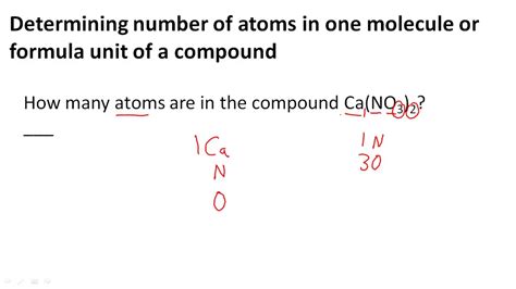 How do you find the number of each element in a compound?