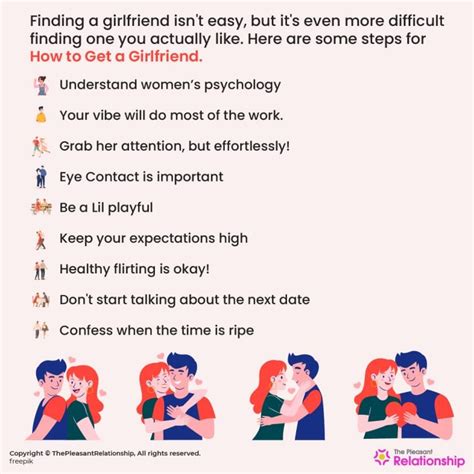 How do you get a girlfriend. Step one in how to get a girlfriend is meeting the right people. Here are some activities to explore to expand not just your social circle but also your horizons: … 