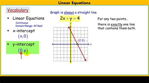 How do you graph x+y=8 using intercepts? Socratic