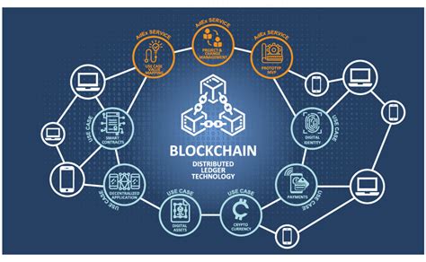 How do you invest in blockchain. Things To Know About How do you invest in blockchain. 
