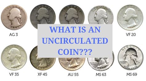 Uncirculated. When describing the condition of a coin, Uncirculated means that the coin shows no signs of being handled, as would be evident if it had changed hands through circulation. Normally, this means it has come straight from the mint or a bank in an original bag or roll. In the case of collectible coins, these are of course always ...