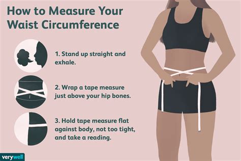 How do you measure a waistline. Measure your waist just after you breathe out; Another way to estimate your potential disease risk is to measure your waist circumference. Excessive abdominal fat may be … 