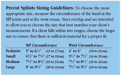 How do you measure a wrist cock up splint? – Sage-Advices