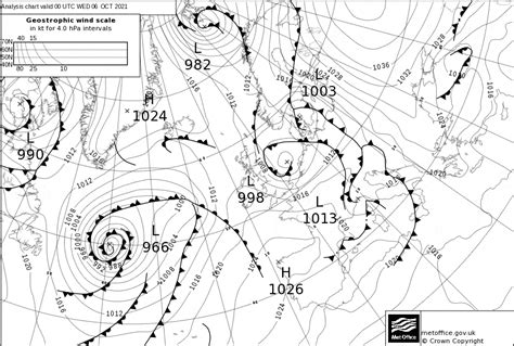 How do you predict wind speed