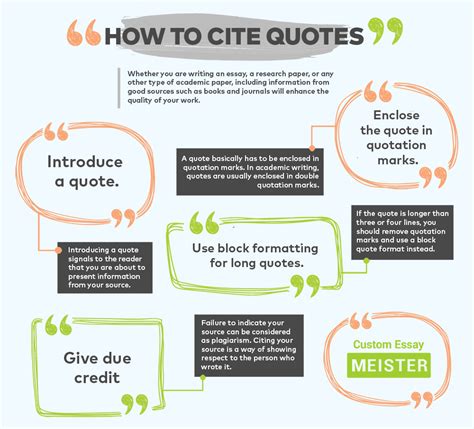 How do you quote a quote. Every direct quotation citation should be incorporated into the paragraph with quotation marks. This means every direct quotation should have the following: Page (p.) or paragraph (para.) number—for more of APA's guidance on citing a specific part of a work without page numbers, see our Citations Overview page. 
