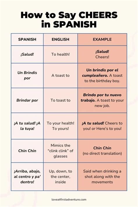 How do you say cheers in Basque