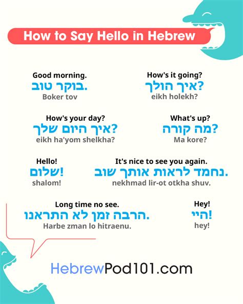 How do you say hello in hebrew. שָׁלוֹם Like most languages, Hebrew has many ways of greeting people. The basic one is שלום – meaning literally “peace”. You can use שלום for both “hello” and “goodbye” – two for the price of one. For example, a customer-service agent might answer a call with: שלום, איך אוכל לעזור? Hello, how can I […] 