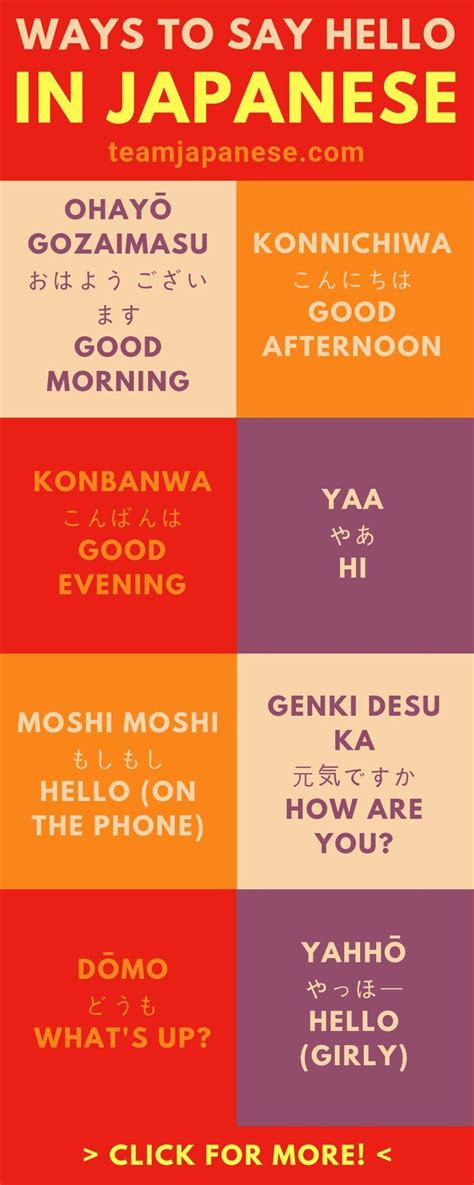 How do you say hi in japanese. 24 Dec 2020 ... Dec 25, 2020 - "Konnichiwa" is usually the first Japanese word you are going to learn to say and a basic greeting you will hear nearly every ... 