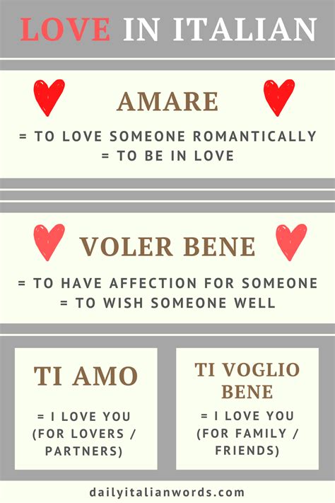 How do you say i love in italian. Mar 14, 2016 ... “Ti voglio bene” is an old expression that is still used for platonic forms of caring and loving among family members and close friends in Italy ... 