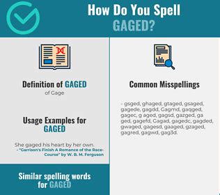 How do you spell gaged? - Answers