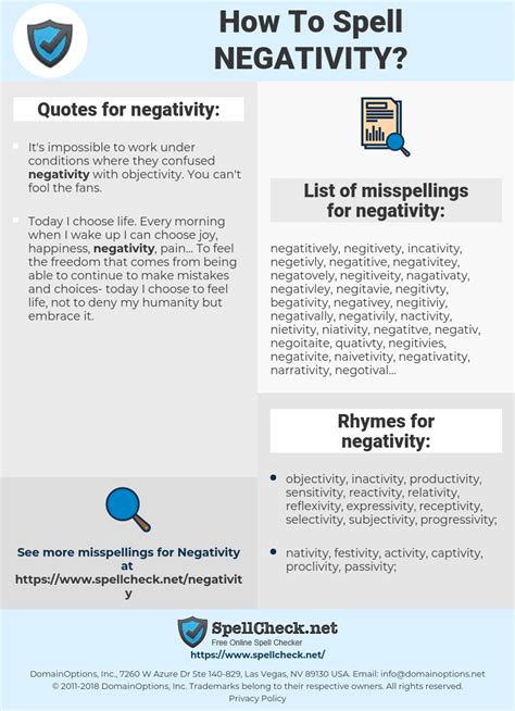How do you spell negativity. not having enthusiasm or positive opinions about something: negative feelings. Many people have a negative attitude towards ageing. Fewer examples. He made negative comments to the press. The report only homes in on the negative points. He felt very negative about the future. 