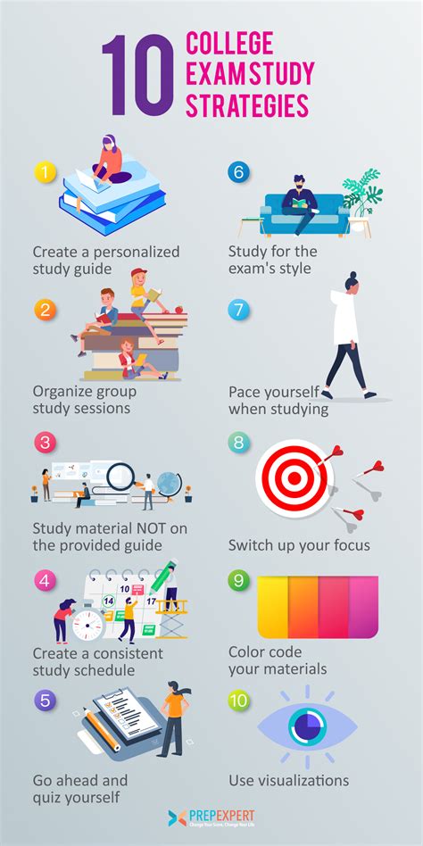 How do you study. How to Stay Focused While Studying · 1. Establish an Optimal Study Space. Creating an effective study environment is essential for successful study sessions. 
