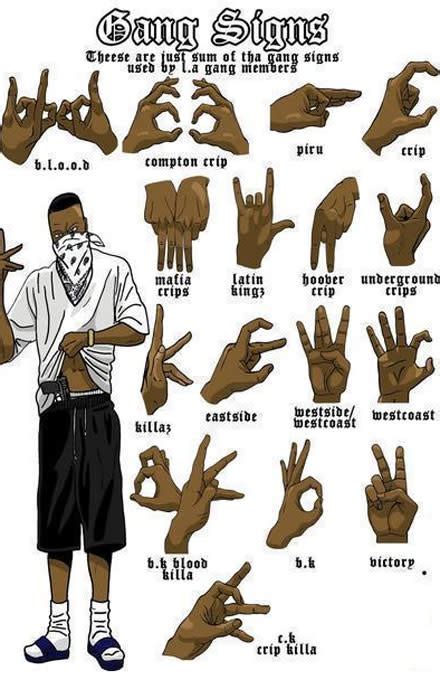 How do you throw up the crip sign. Aug 20, 2023 · Crip gang signs are hand gestures used by members of the Crips gang to communicate with each other. They vary in form and meaning, often representing gang affiliation or disrespect towards rivals. Images showcasing these signs can be found online, providing visual references for identification and study. Contents. 