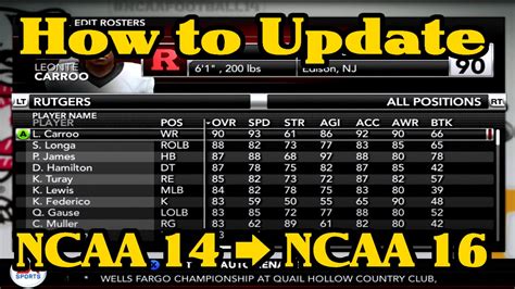 Join Date: Jun 2021. Riko's Rosters: NCAA 14: 2022-2023 Rosters. Riko's Roster is currently in the works for the 2022-2023 season. Rosters viewable on youtube channel. Roster Highlights: - Accurate SPD, AGI, ACC ratings that create authentic player movement across all positions. - All ratings based on advanced analytics and metrics from real .... 