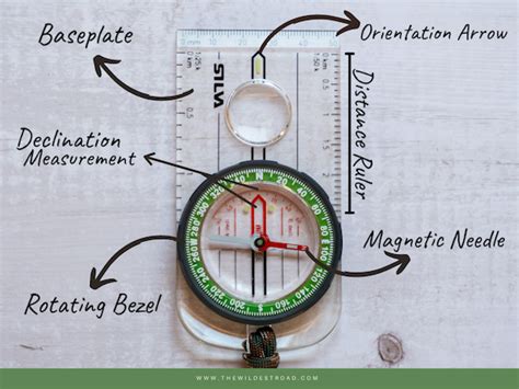 How do you use a compass for navigation