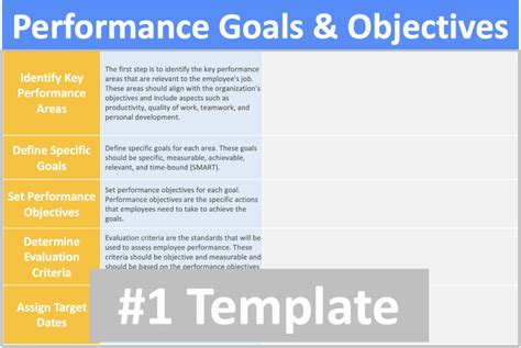 How do you write 10 performance goals examples
