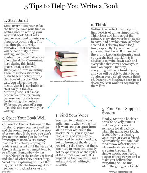 How do you write a book. Tip 1: Establish Authority. A good start is to focus on establishing not only the author’s credibility but also your own. Introduce yourself. Or you can share an experience similar to something in the book and use that to establish a connection with it. Personal details make a foreword more interesting and heartfelt. 