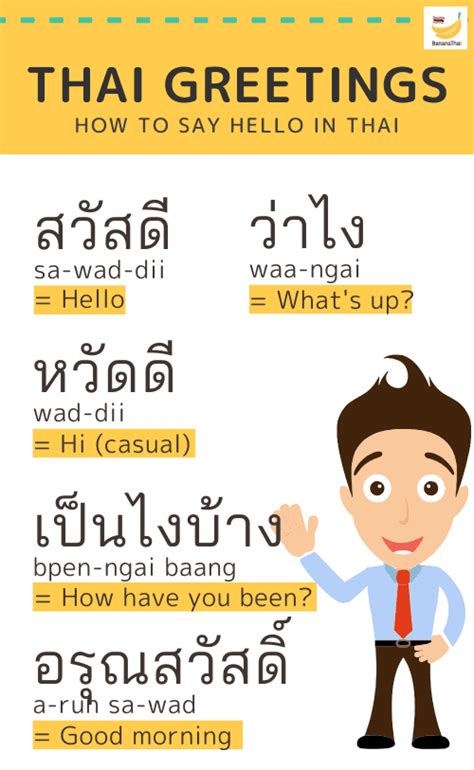 How do you write hello in Thai? (male) HiNative