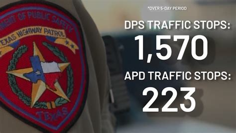 How does DPS traffic stop data differ from APD's?