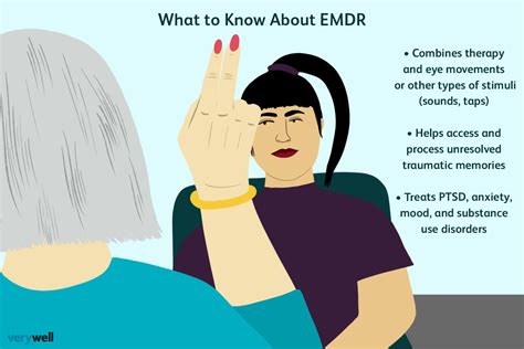 How does EMDR help trauma