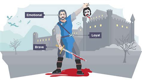 How does Macbeth show bravery? - TimesMojo