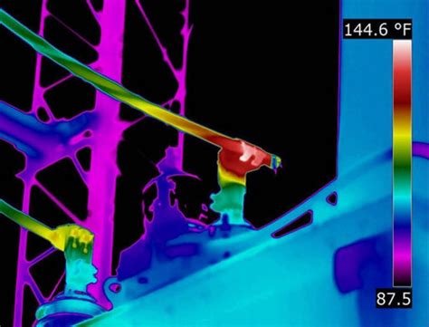 How does Thermography work? My Thermal Image