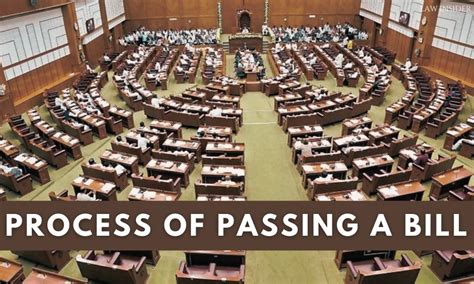 How does a bill become a law in the Indian parliament?