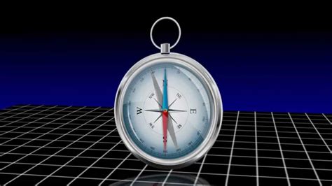 How does a compass work in a car