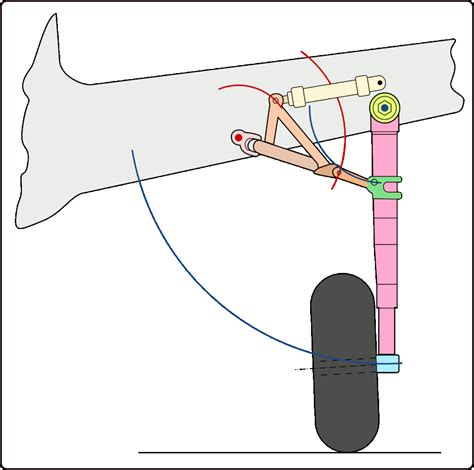 How does a retractable landing gear system work