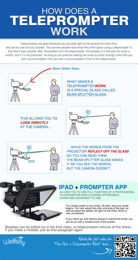 How does a teleprompter work?